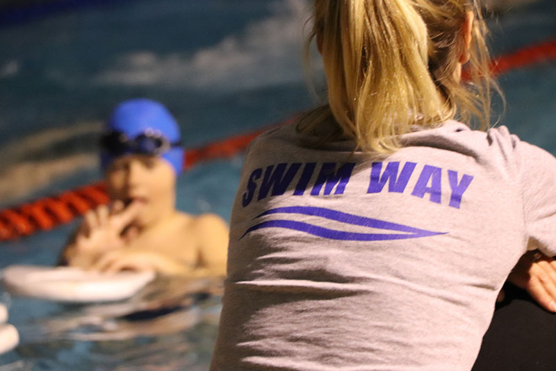 Swimway Beograd | Banjica galerija 4